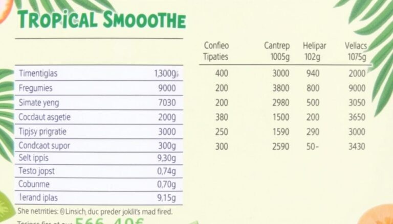 tropical smoothie menu nutrition